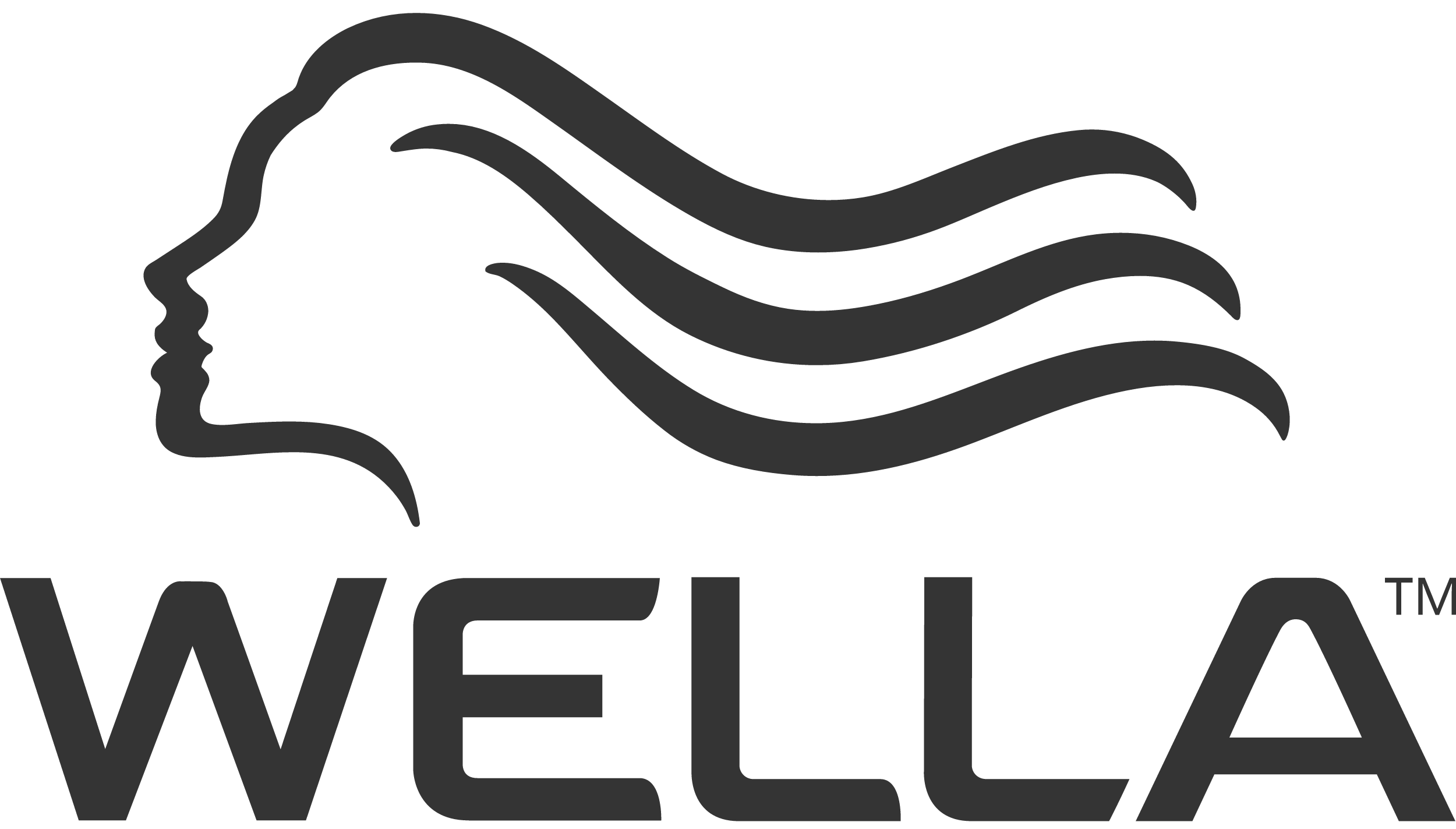Wella